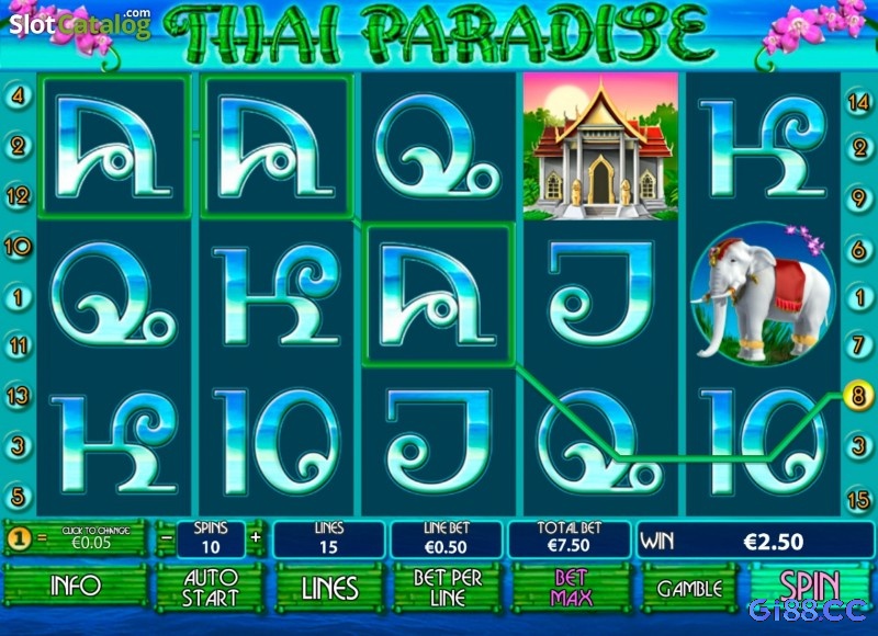 Quản lý vốn chặt chẽ là chìa khóa để chơi Thai Paradise hiệu quả và tránh rơi vào tâm lý gỡ gạc khi thua cuộc.
