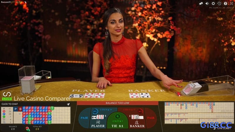 Từ phong cách cổ điển đến hiện đại, mỗi bàn baccarat đều mang đến trải nghiệm cảm xúc khác biệt
