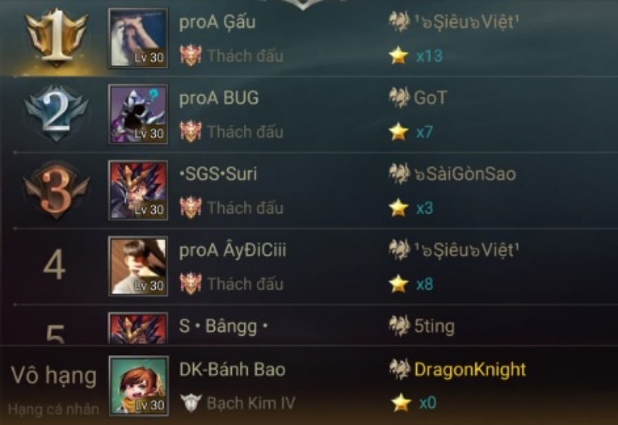 Tên nhân vật hay trong game kiếm hiệp - 150+ gợi ý tên độc đáo