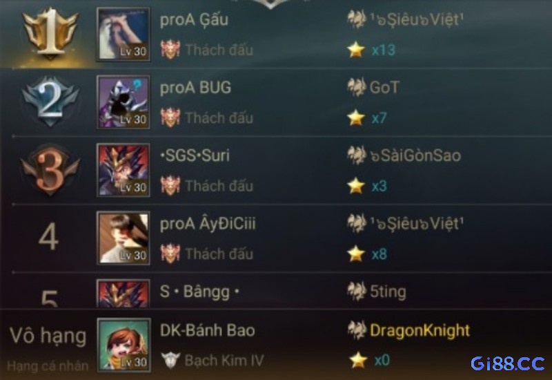 Tên nhân vật hay trong game kiếm hiệp mang đậm tinh thần võ hiệp phương Đông, thể hiện khí chất anh hùng và vẻ đẹp cổ trang